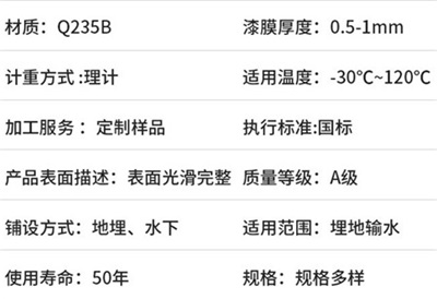 朝阳热浸塑钢管生产厂家产品性能特点